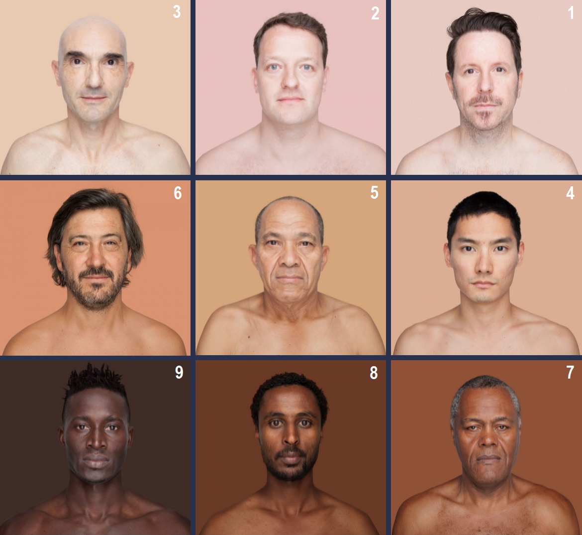 A picture of several people of different skin colors numbered